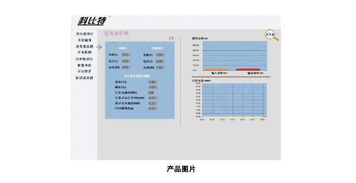 小型太陽能光伏電站監控系統